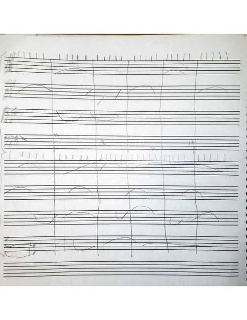 Writing my first string quartet and this is my calculated approach into composing for them. I took i