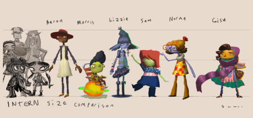 rainbowsquirt:  NEW PSYCHONAUTS 2 CONCEPT ART REVEALED TODAY! it seems we were wrong about some of the interns’ names, whoops LOLhttps://www.ign.com/articles/psychonauts-2-new-artwork-interview-with-tim-schafer-ign-first