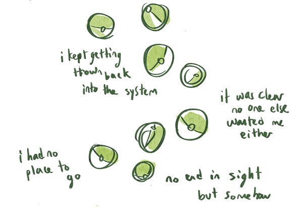 bulbasaur-propaganda:  The Pokémon We Wonder Trade Have It Rough   why I hate the