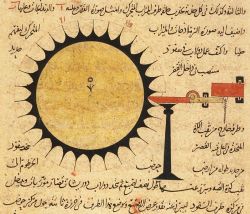 thingsofthisworld:  Images from an Arabic manuscript featuring schematics for water powered systems, pulleys and gearing mechanisms. The date is unknown but is thought to be from sometime between the 16th and 19th century.  