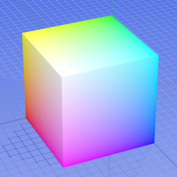 mvths:  The RGB color model mapped to a cube. 