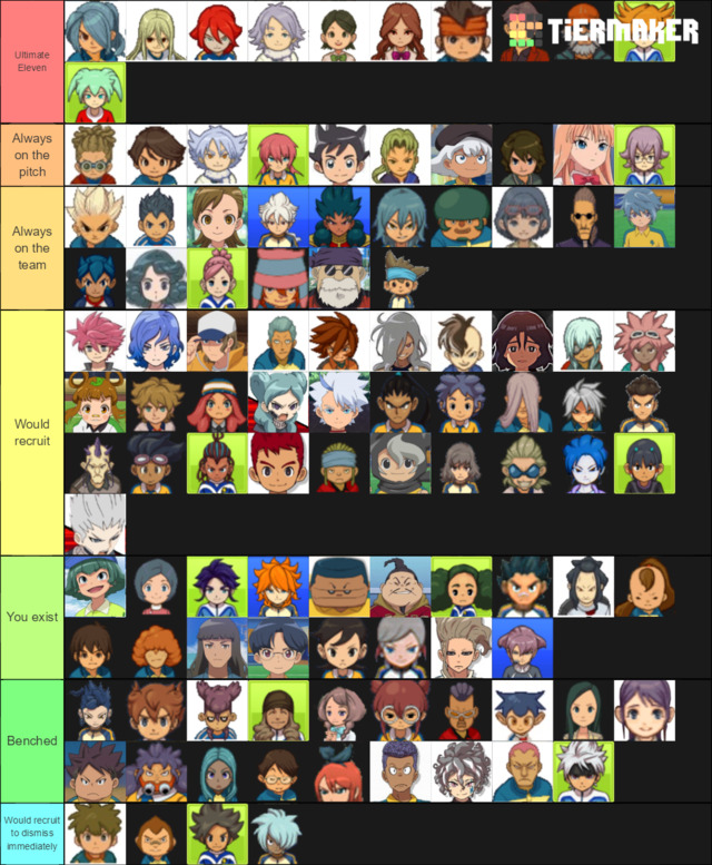 Create a Inazuma eleven go chrono stones Tier List - TierMaker