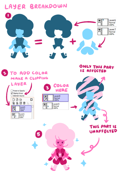 Bringing back this SU tutorial I made last year! Check out the whole tutorial here!