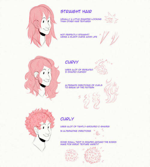 Hair Tutorialby Sutexii 