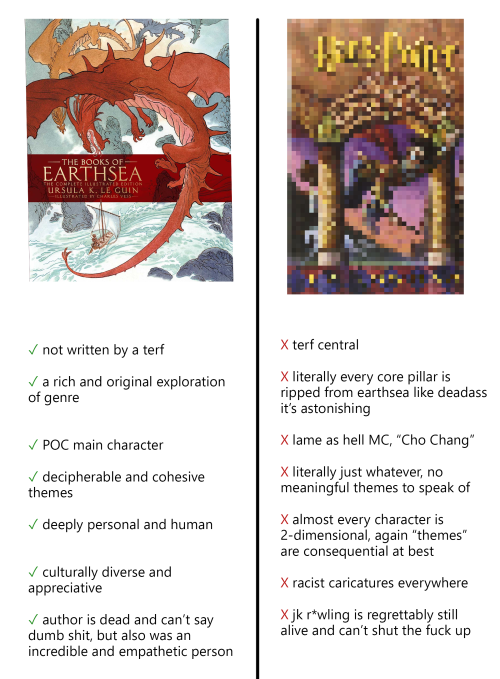 I Made A Handy Chart Titled I Cannot Shut Up About Earthsea