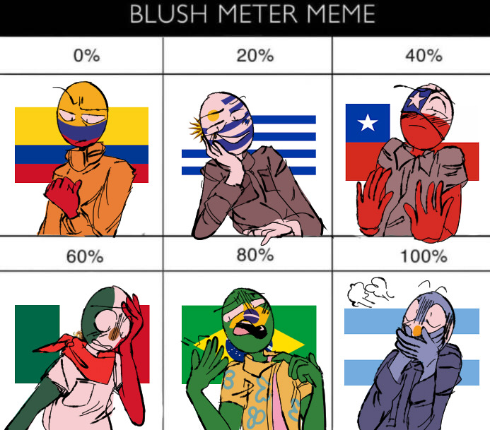 Té con leche — Some countryhumans? Like Brazil x Argentina? Orr