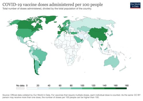 mapsontheweb:  5 billion doses of Covid-19 vaccines have been administered globally  🌍 Total doses administered per 100 people: High-income countries: 106 Upper-middle income: 100 Lower-middle income: 31 Low income: 2via @redouad