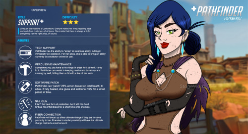 stageworksart:  evelynn hall, codename pathfinder. she’ll fix up anything - for the right price, of 