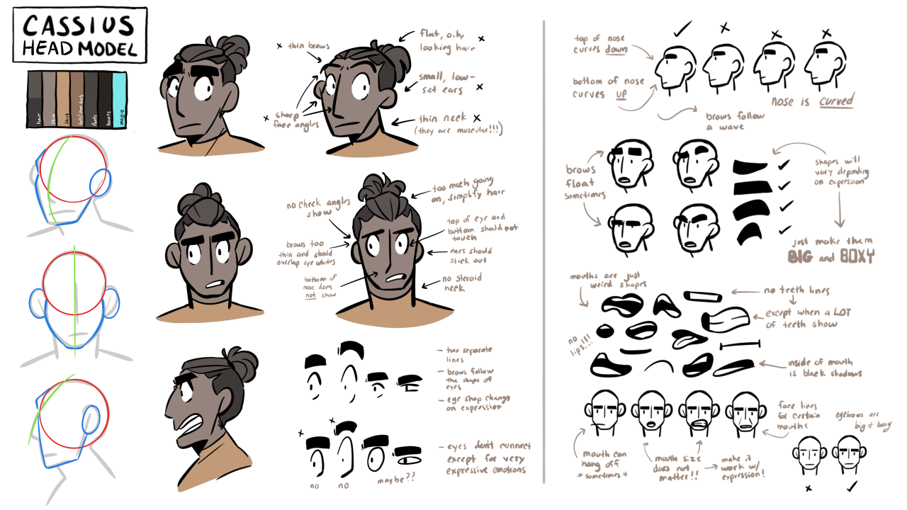 Some Reference Sheets For A Character From Class H E A T H E R Some Reference Sheets For A Character From Class H E A T H E R