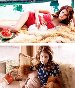 Anna Kendrick News