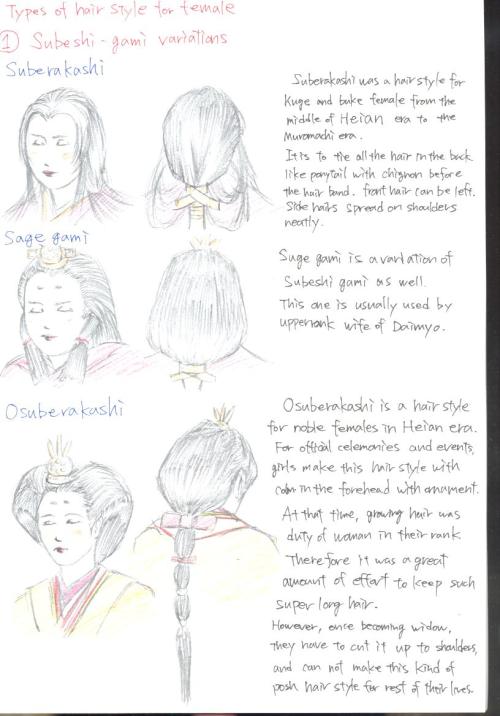 Nihongami (Japanese hairstyles) - part 3/12: female styles, by Shota Kotake1 – Subeshi gami variatio