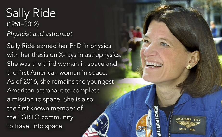 Sally Ride – @elvisomar on Tumblr