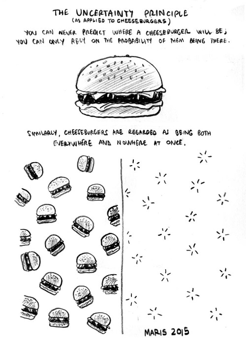 From the sketchbook.  Taking the Uncertainty Principle (which normally applies to electrons) an