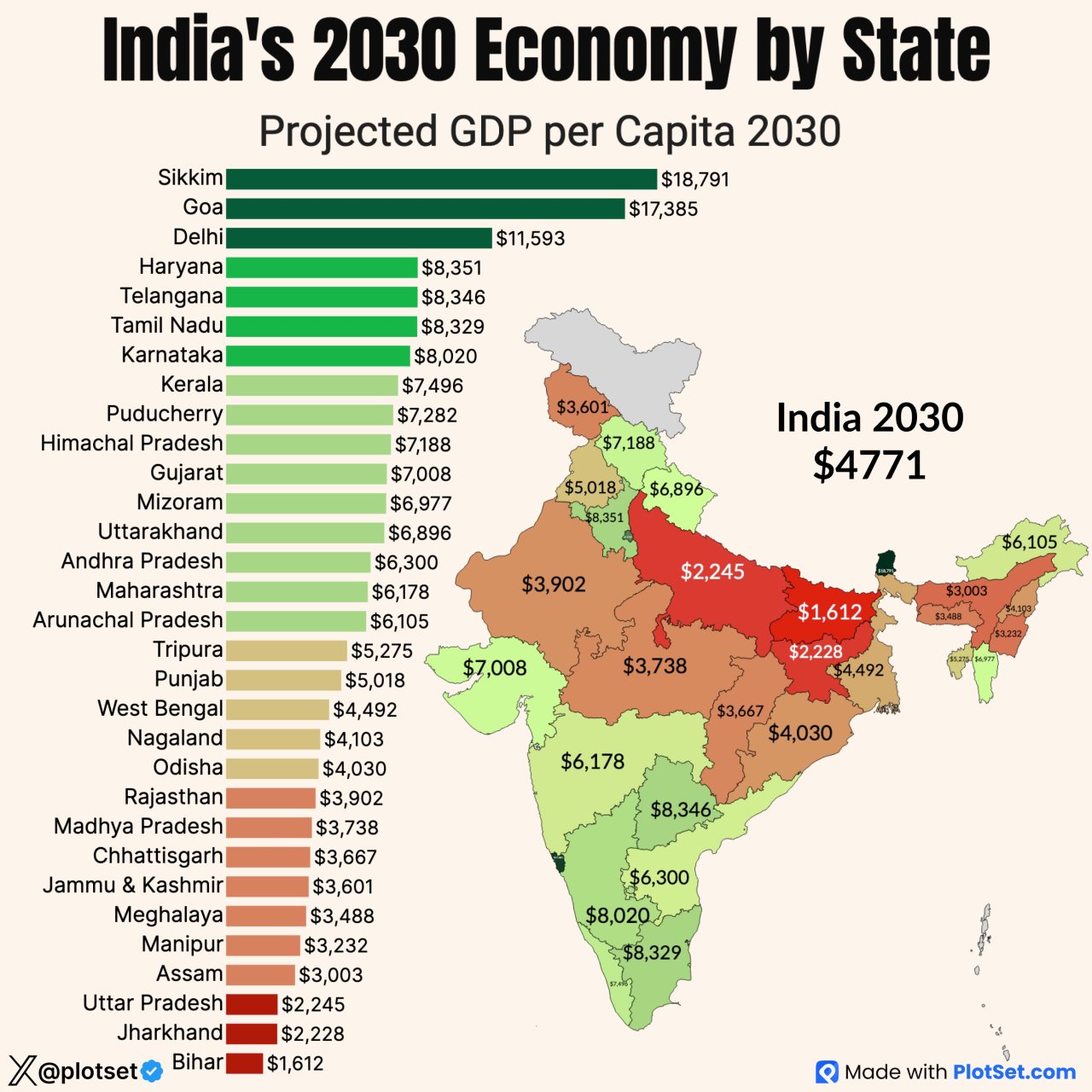 S&P Global 2030 Projection for Indian States’ GDP... - Maps on the Web