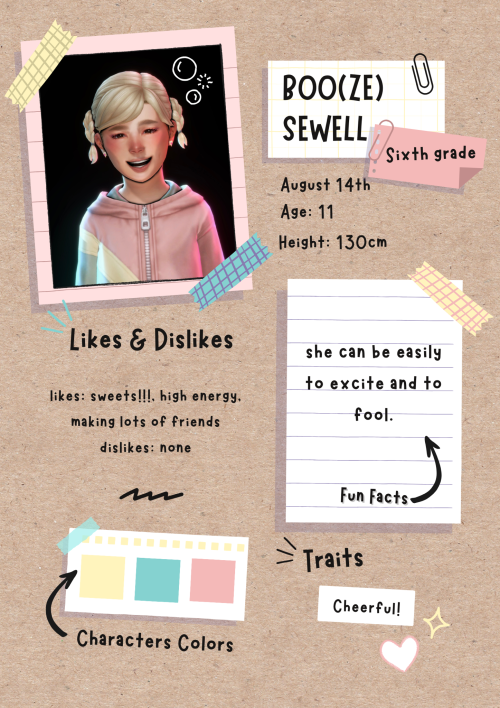 CHARACTER PROFILE: THE SEWELL FAMILY