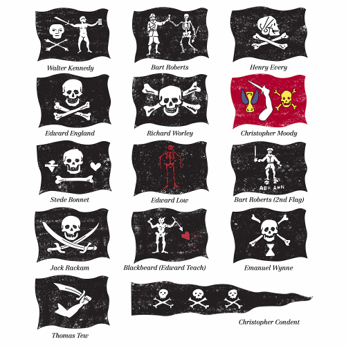 Share more than 73 jolly roger tattoo meaning super hot  thtantai2