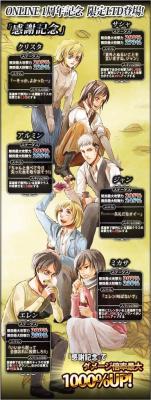  Historia, Sasha, Jean, Armin, Eren, and Mikasa are featured