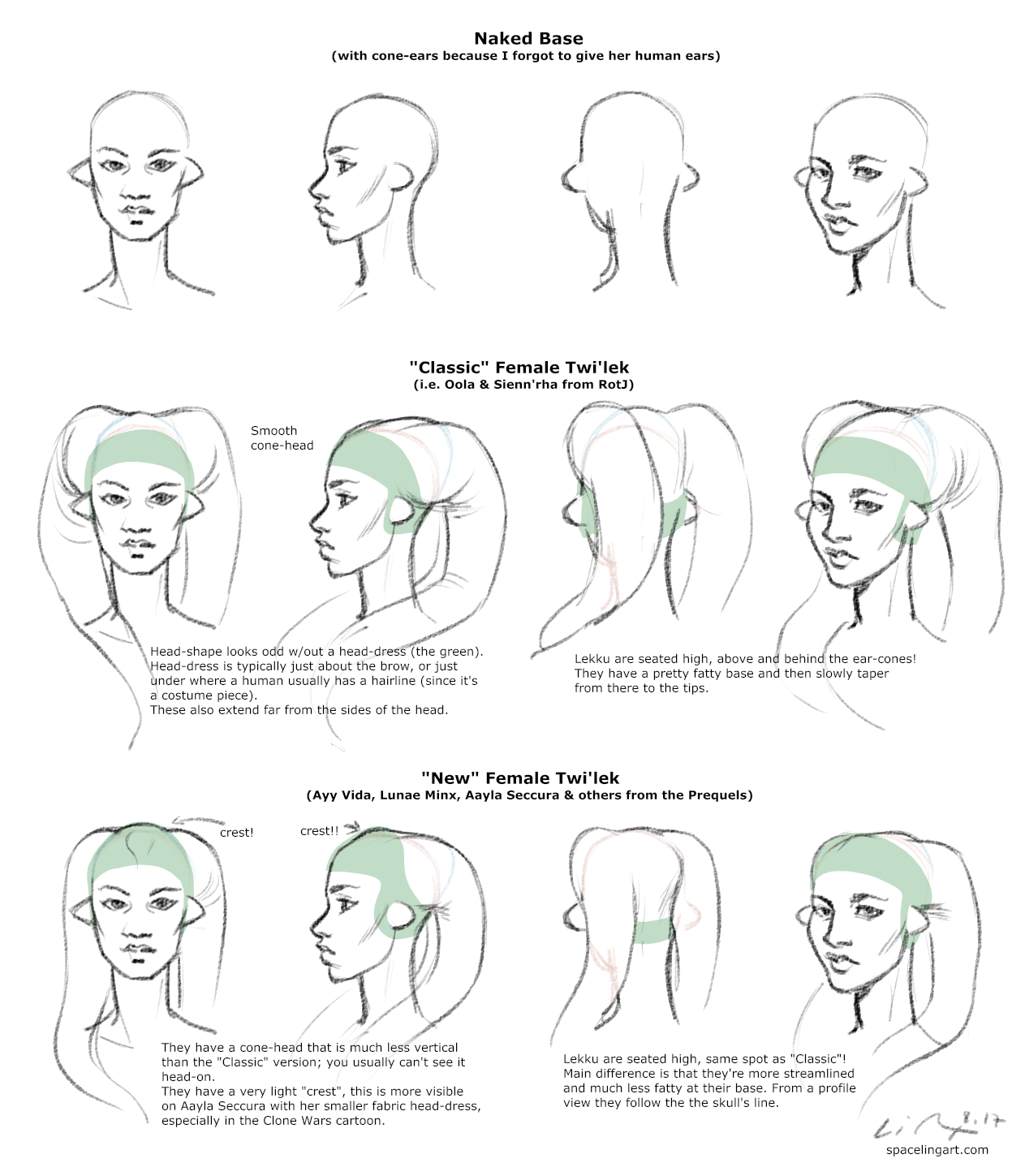 spacelingart: Full view so you can read it better! Male Twi’leks All right, all