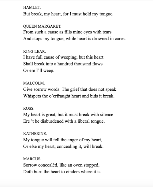 shredsandpatches:likeniobe:heart and tongue in hamlet 1.2.164; henry vi 3.3.15-16; king lear 2.4.325