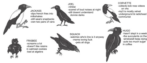 zonerunners: tag urself as a corvid; i’m joel