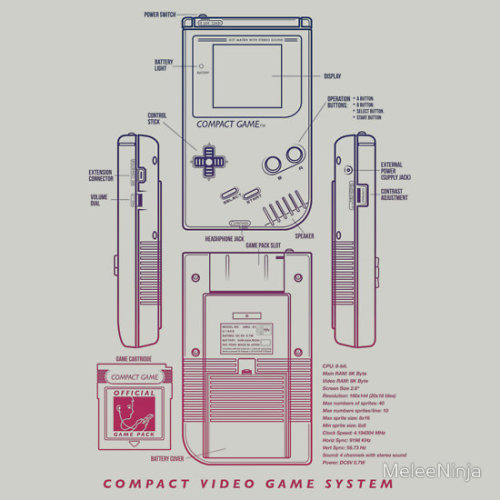 nerdsandgamersftw:  Retro Gaming Console Designs By MeleeNinja