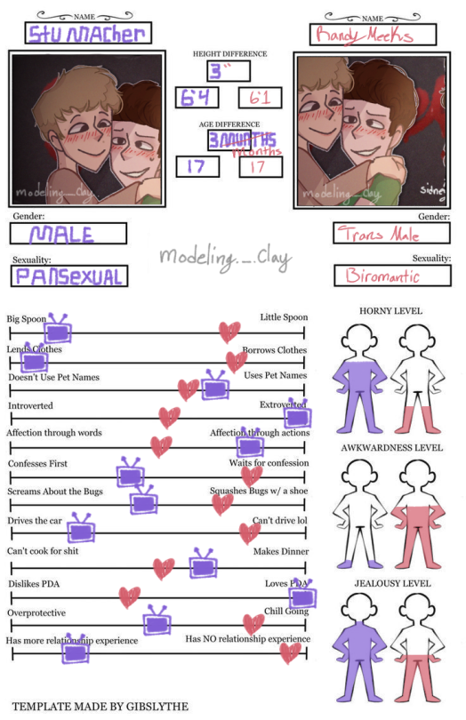 Ship Template With Stu X Randy