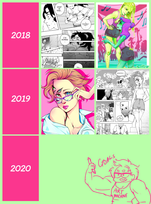 Bruh sorry for being so late with posting this here! My art progress through the last decade.linktr.