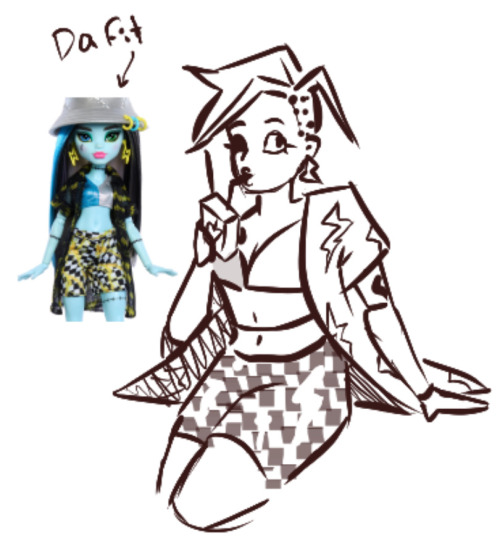 Welcome To My Tma Sona Strangel! Theyre A Broken Doll Who Spooks Children. Because I Dont Have Any Idea