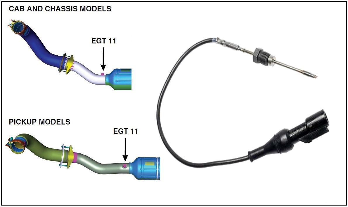 Intake Air Temperature Sensor Extension Harness for 6.7L Cummins Fleece  Performance Engineering, Inc.: Innovating Diesel Performance