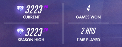 I do not understand how this keeps happening.