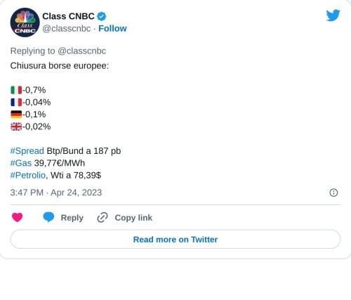 Chiusura borse europee:  🇮🇹-0,7% 🇫🇷-0,04% 🇩🇪-0,1% 🇬🇧-0,02%#Spread Btp/Bund a 187 pb #Gas 39,77€/MWh #Petrolio, Wti a 78,39$  — Class CNBC (@classcnbc) April 24, 2023