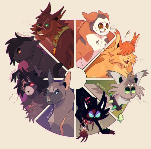 Color Wheel Of Warrior Cats! Tried To Include A Bunch Of My Faves ... Some Didnt Quite Make It Though