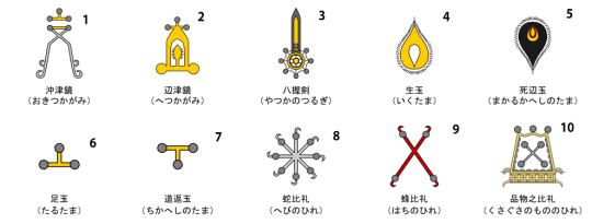 read Jujutsu Kaisen — A brief look into the Hand seals (印) of Domain