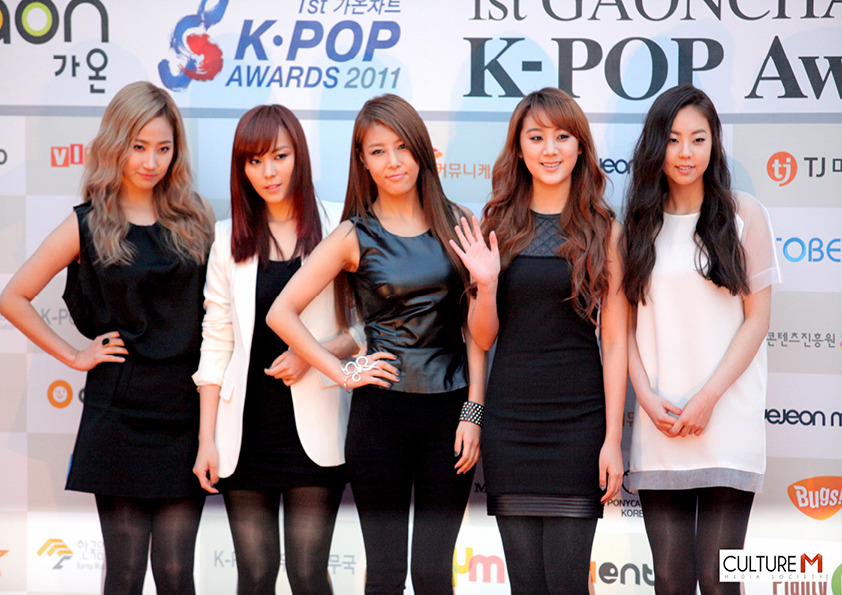 South Korean girl group Wonder Girls