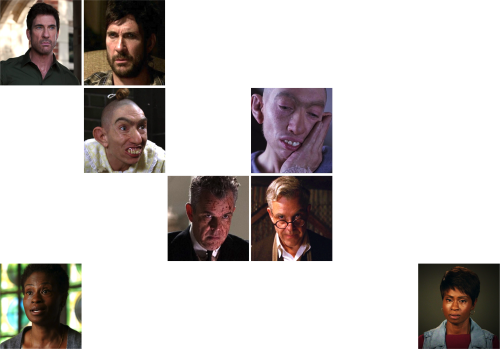 pepperforpresident:  THE COMPLETE REPERTORY CAST OF AMERICAN HORROR STORY: Seasons 1-6NOTE: This graphic only contains actors who have appeared in multiple seasons