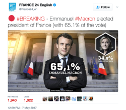 natayio:  cynicalgaybastard:  reincepriebus:  YEASSSSSSSSSSS  This is what American needed to do. 😪 But anyways congrats France!!!