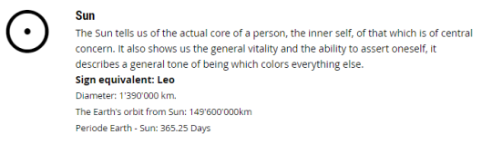 plutozens:  The luminaries in astrology (a beginners guide)The sun rules the head, the ego, the hobbies and the personality. It can also rule talents and performance. Its glyph is the Lion. Its element is Fire and it’s modality is fixed.The sun is known