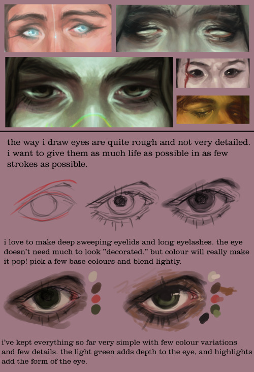 Eye Tutorial Tumblr