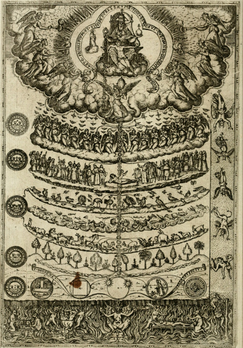 deathandmysticism:Fray Diego de Valadés, The Great Chain of Being, Rhetorica Christiana, 1579