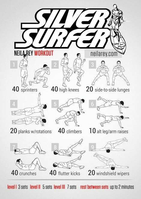 biatch-with-wifi:  SUPERHERO WORKOUT