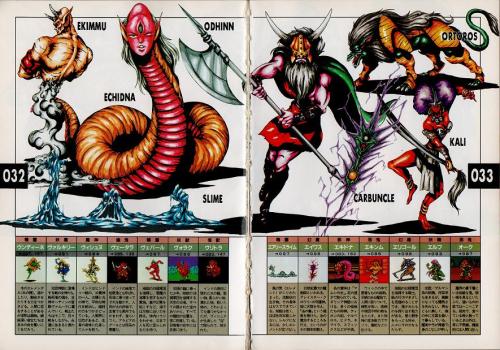 eirikrjs: At last, here they are. An orgy of scans of all the vintage Kaneko demon artwork featured