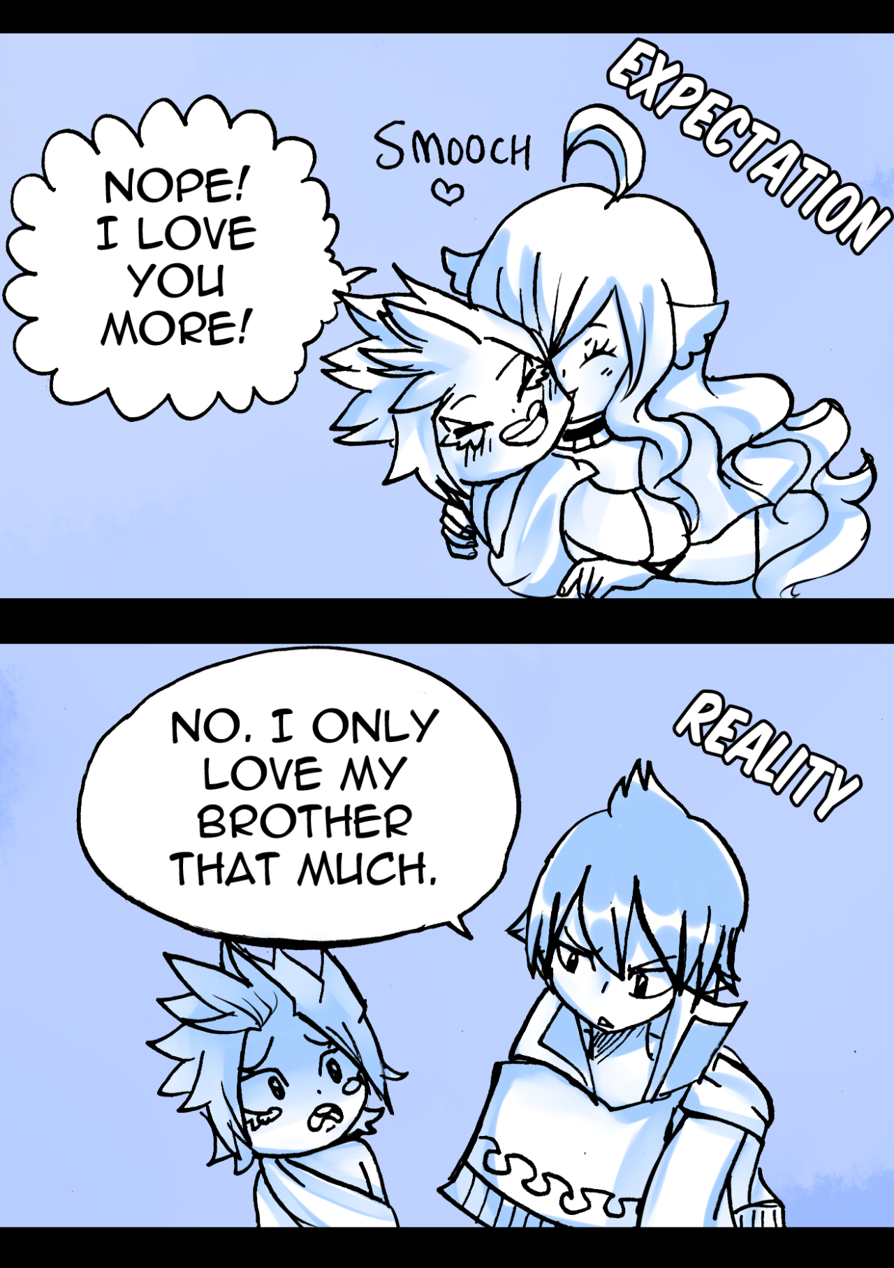rainladyjuvia:  Fairy Tail Chapter 509 Reaction PART 1I fucking love drawing Fairy