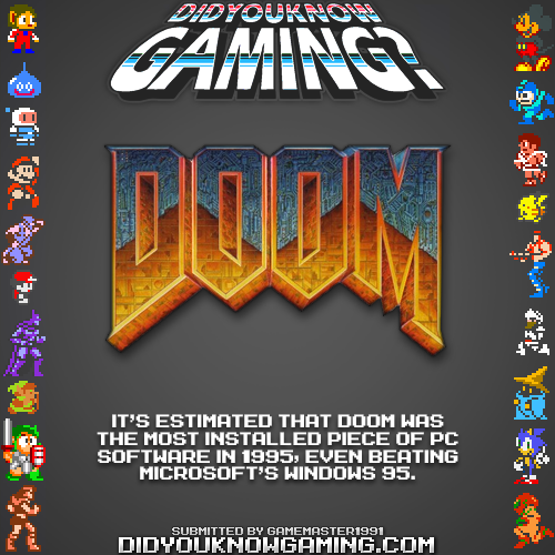 Doom.
http://www.youvisitor.com/windows-95-was-the-2nd-most-installed-computer-software-in-1995-video-game-doom-was-first/