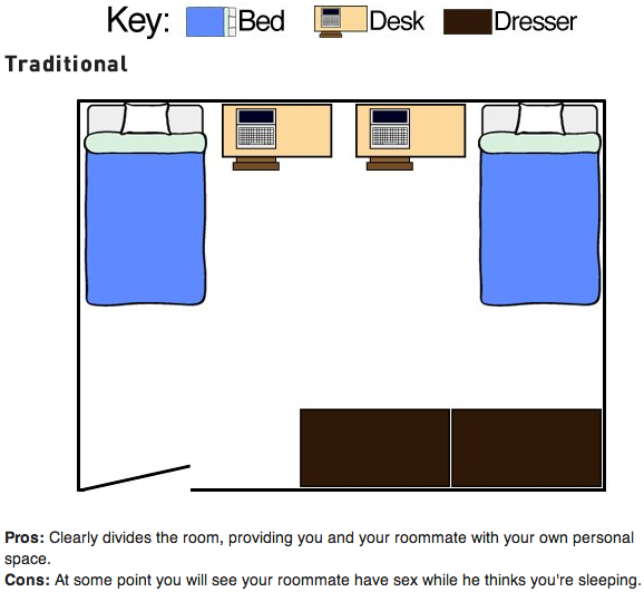 salty-and-slightlyspicy:  doriftucorps:  collegehumor:  College is a time filled