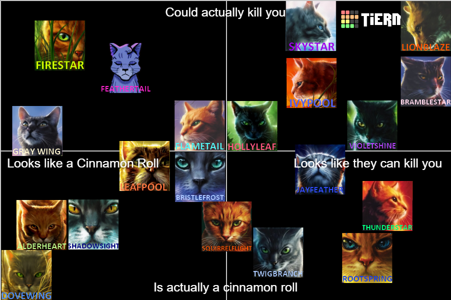 I Like Cats I Like Cats