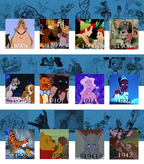 the-perks-of-being-a-fangirl2:  libellule-bleu:Disney movies’ historical timeline