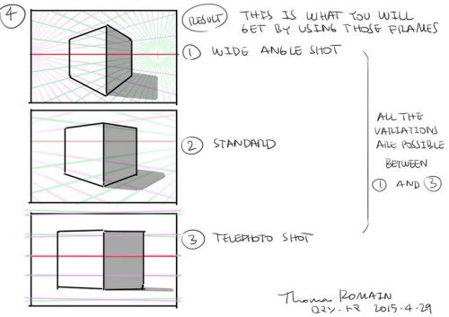 as-warm-as-choco:    Some simple explanations about the main types of Lens you can use when you are drawing a picture.by Thomas Romain (Space Dandy, Cannon Busters Code Lyoko, Basquash!). He started uploadin’ the tutorials in japanese too.   