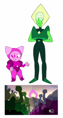 artifiziell:  Pezzotaite “Pez” and Era 1 Peridotdoing partial designs kinda chills me out so here’s a couple from the new ep