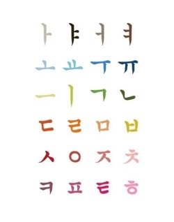 letslearnhangul:  The Korean Alphabet: Consonants (¼)  한글