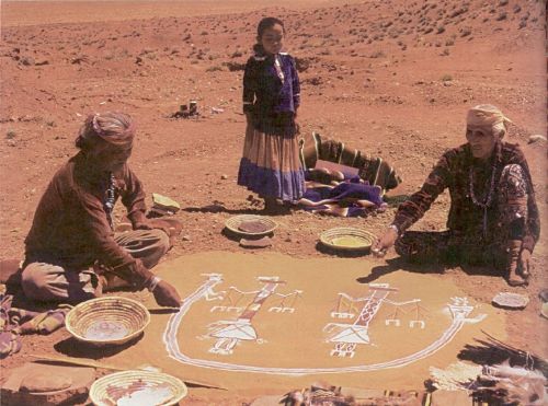 hoodoogardens:  Navajo sand paintings or